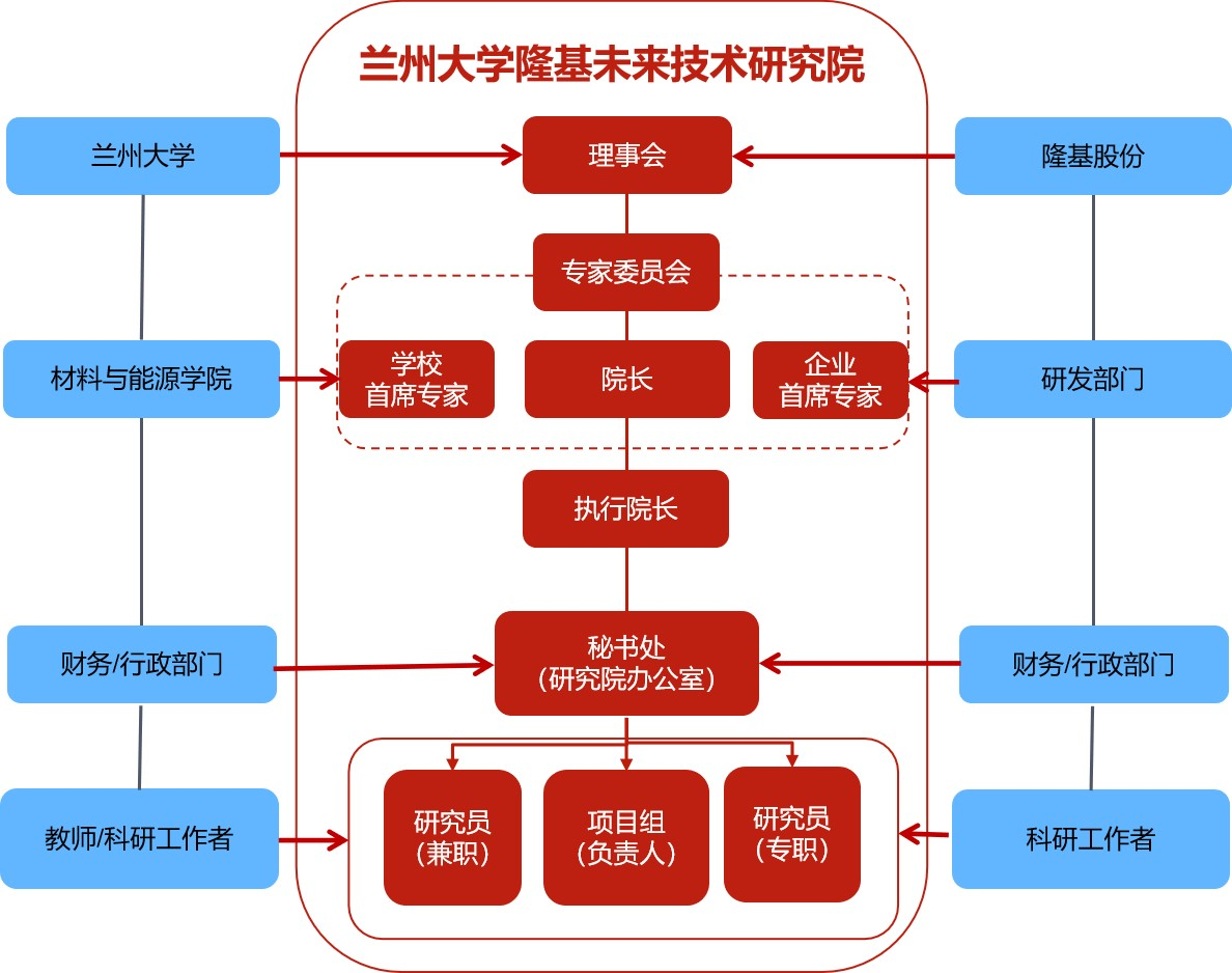 eff3f84301f64407ba58301011e84ba8.png